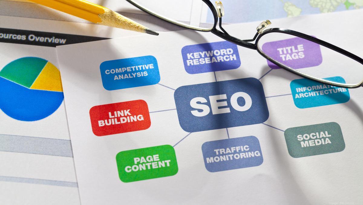 What is SEO? – Understanding the basics
